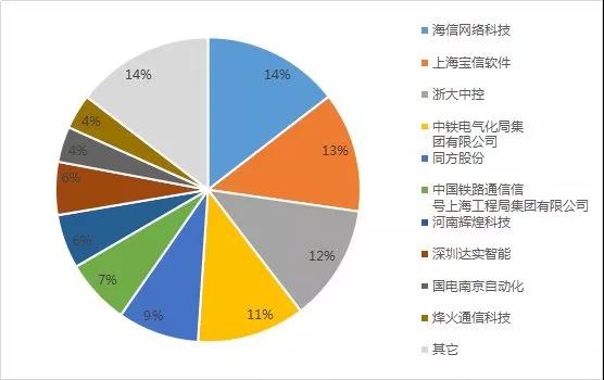 近期木业行业资讯概览（2025年5月）